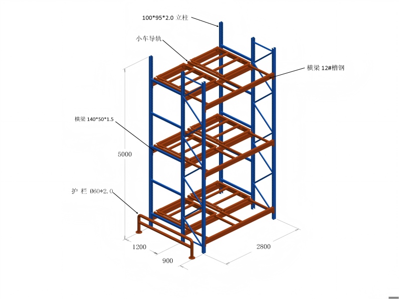 Push Back Racking System - Maximize Storage Efficiency -キングモア
